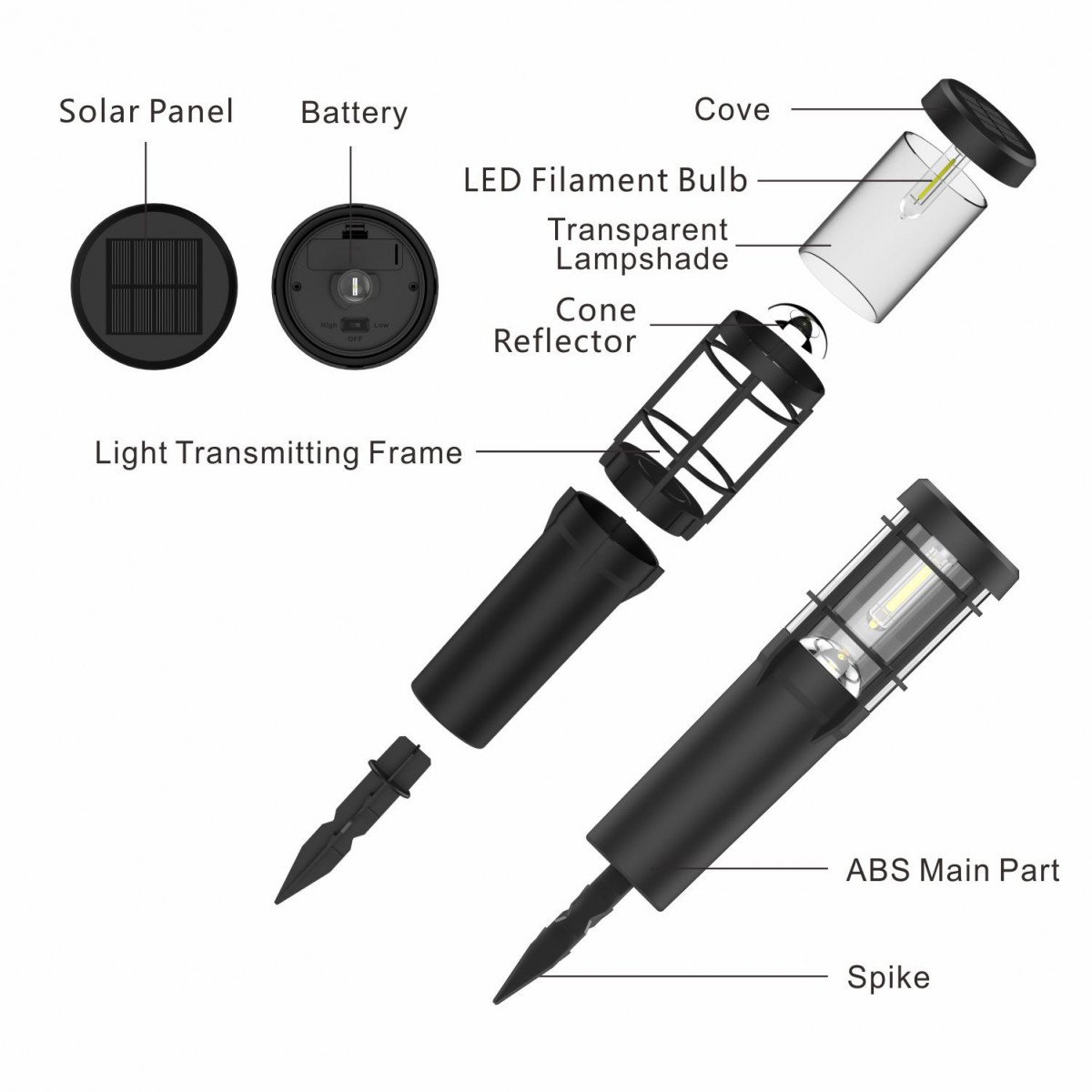 Torche noire sur l'énergie solaire, éclairage d'ambiance extérieur, LED solaire noir, lampe d'extérieur solaire Nostalux